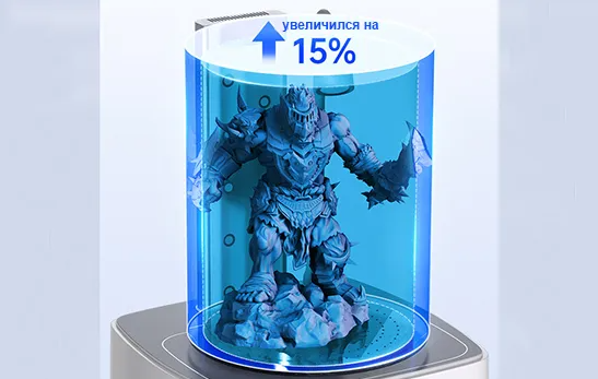 Фото устройства для очистки и дополнительного отверждения моделей Anycubic Wash&Cure 3.0 7